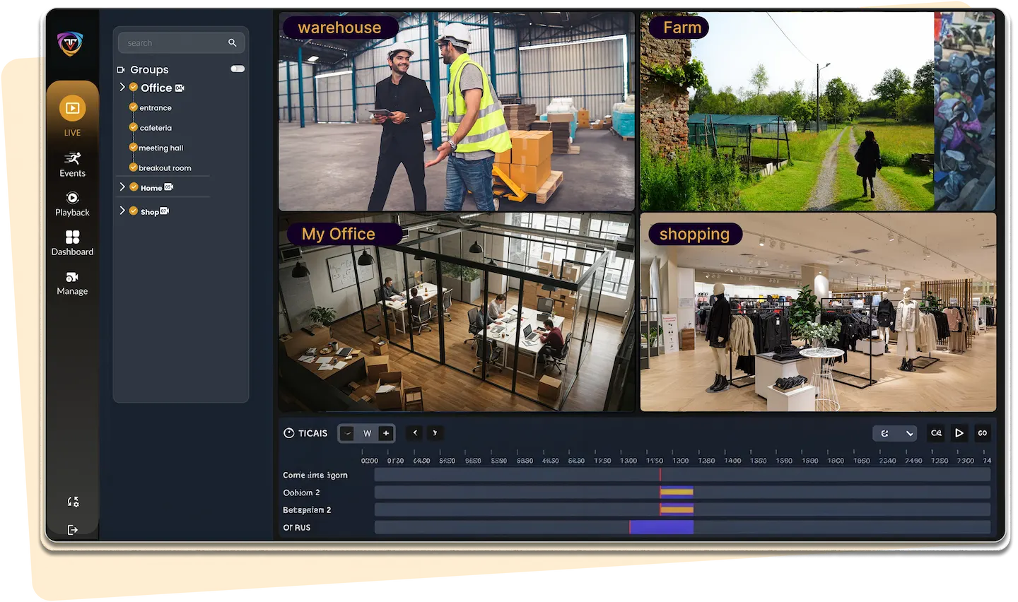 TentoVision enterprise video management system dashboard for multi-site surveillance across 100+ camera brands